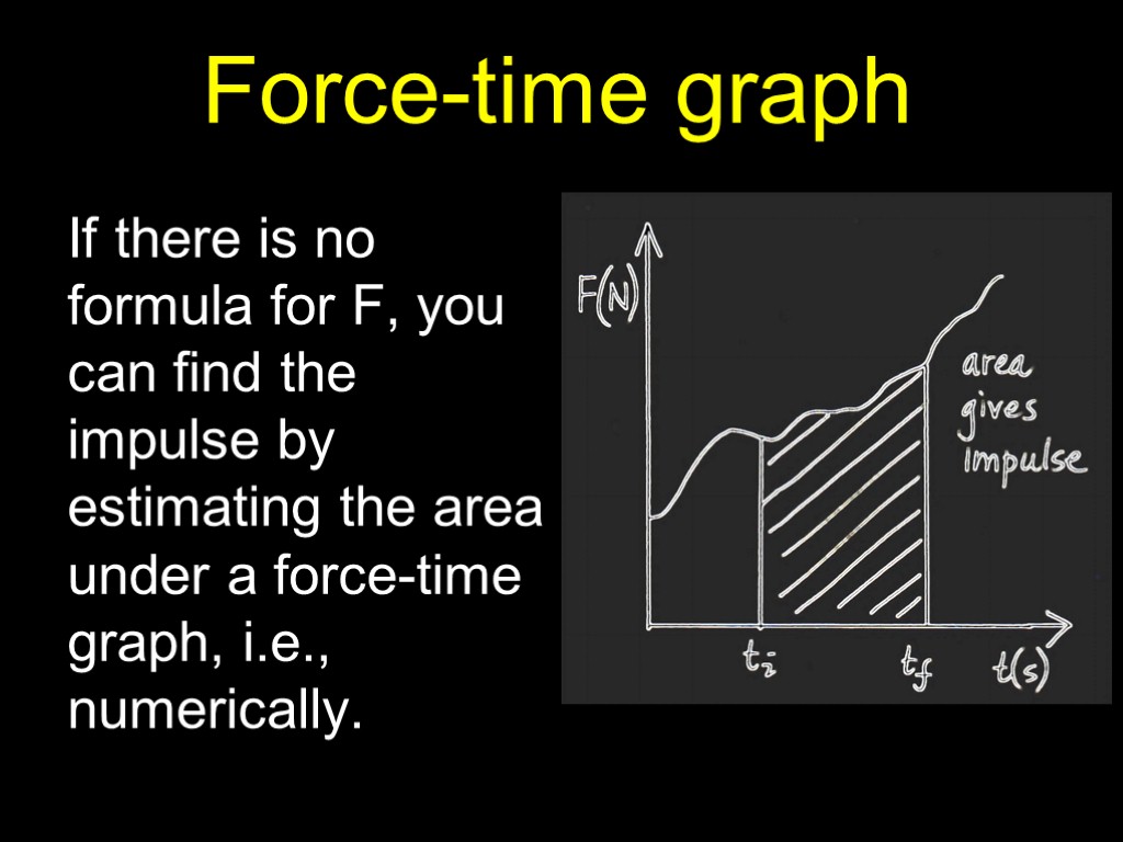 Force-time graph If there is no formula for F, you can find the impulse